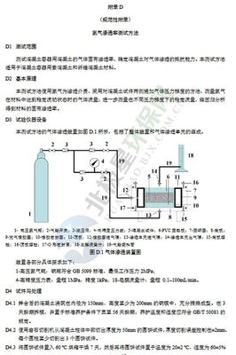 关于发布《低、中水平放射性固体废物包安全标准》等四项放射性污染防治标准的公告