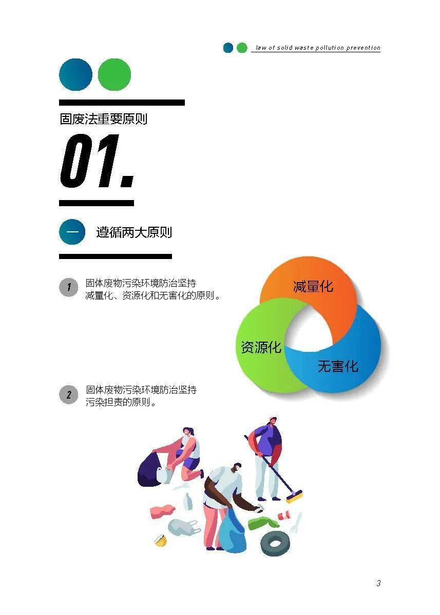 新《固废法》实施一周年普法宣传 | 《固体废物污染环境防治法宣传手册》